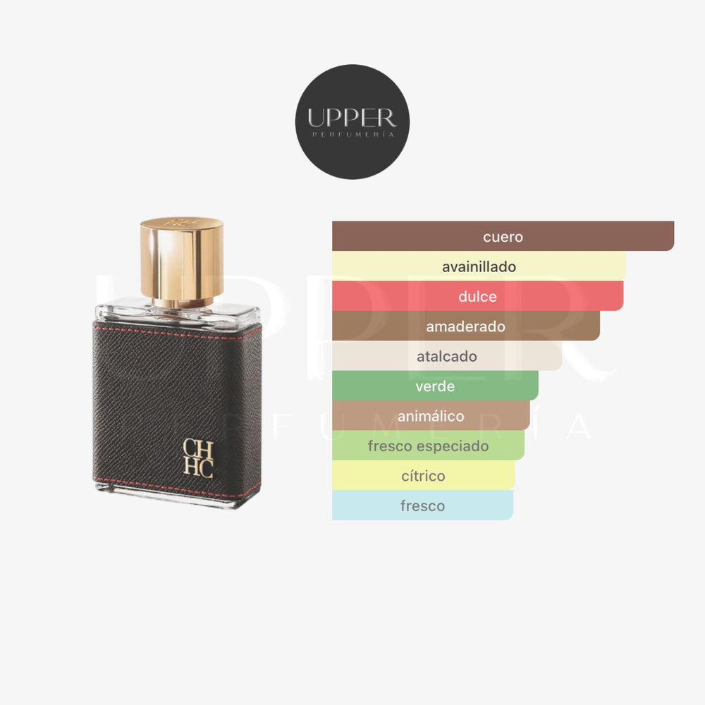 Notas olfativas de Carolina Herrera CH Men Eau de Toilette con bergamota, azafrán, cuero, vainilla y vetiver
