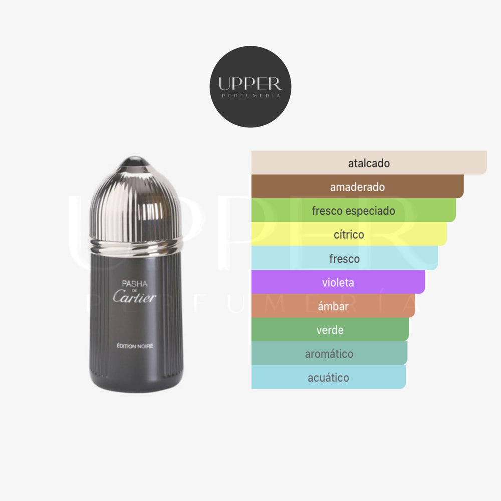 Notas olfativas de Cartier Pasha Edition Noire Eau de Toilette con limón, lima, lavanda, cedro y pachulí