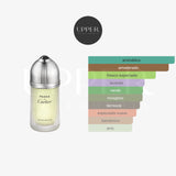 Notas olfativas de Cartier Pasha de Cartier Eau de Toilette con lavanda, menta, palo de rosa, musgo de roble y pachulí