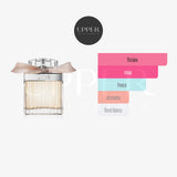 Notas olfativas Chloé Chloé EDP Mujer