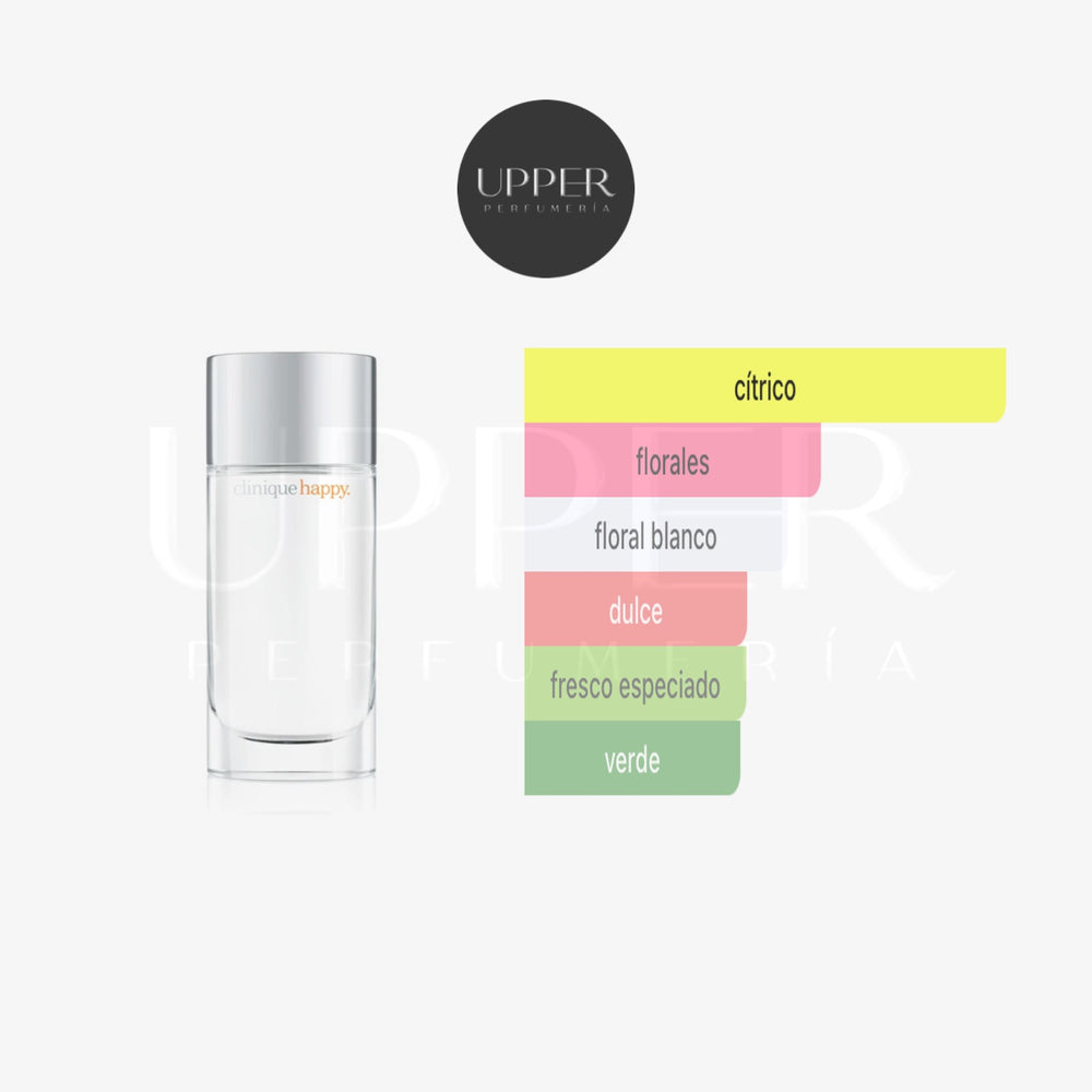 Notas olfativas Clinique Happy EDP Mujer