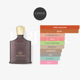Notas olfativas de Creed Oud Zarian Eau de Parfum con incienso, jengibre, rosa centifolia, oud y mirra