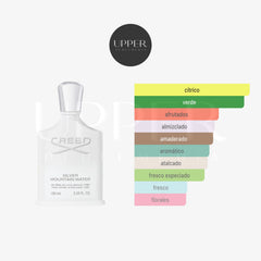 Notas olfativas de Creed Silver Mountain Water Eau de Parfum con bergamota, té verde, grosella negra y sándalo