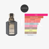 Notas olfativas de Dévier Amber Arabian Extrait de Parfum con azafrán, frambuesa, rosa búlgara y ámbar