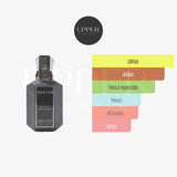Notas olfativas de Dévier Black Religion Extrait de Parfum con manzana verde, café, ámbar y melocotón