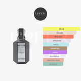 Notas olfativas de Dévier Forgive Us Extrait de Parfum con manzana verde, limón de Amalfi, almizcle blanco y moras silvestres