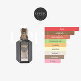 Notas olfativas de Dévier Sandal Oud Extrait de Parfum con coñac, chocolate negro, espresso, sándalo y vainilla