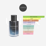 Notas olfativas de Dior Sauvage Eau de Parfum con bergamota, pimienta de Sichuan, lavanda y vainilla