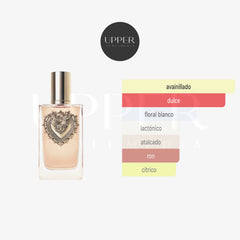 Notas olfativas de Dolce & Gabbana Devotion Eau de Parfum con limón confitado, panna cotta, flor de azahar y vainilla
