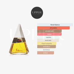 Notas olfativas de Fred Hayman 273 Rodeo Drive con nardos, durazno, gardenia, ámbar y sándalo