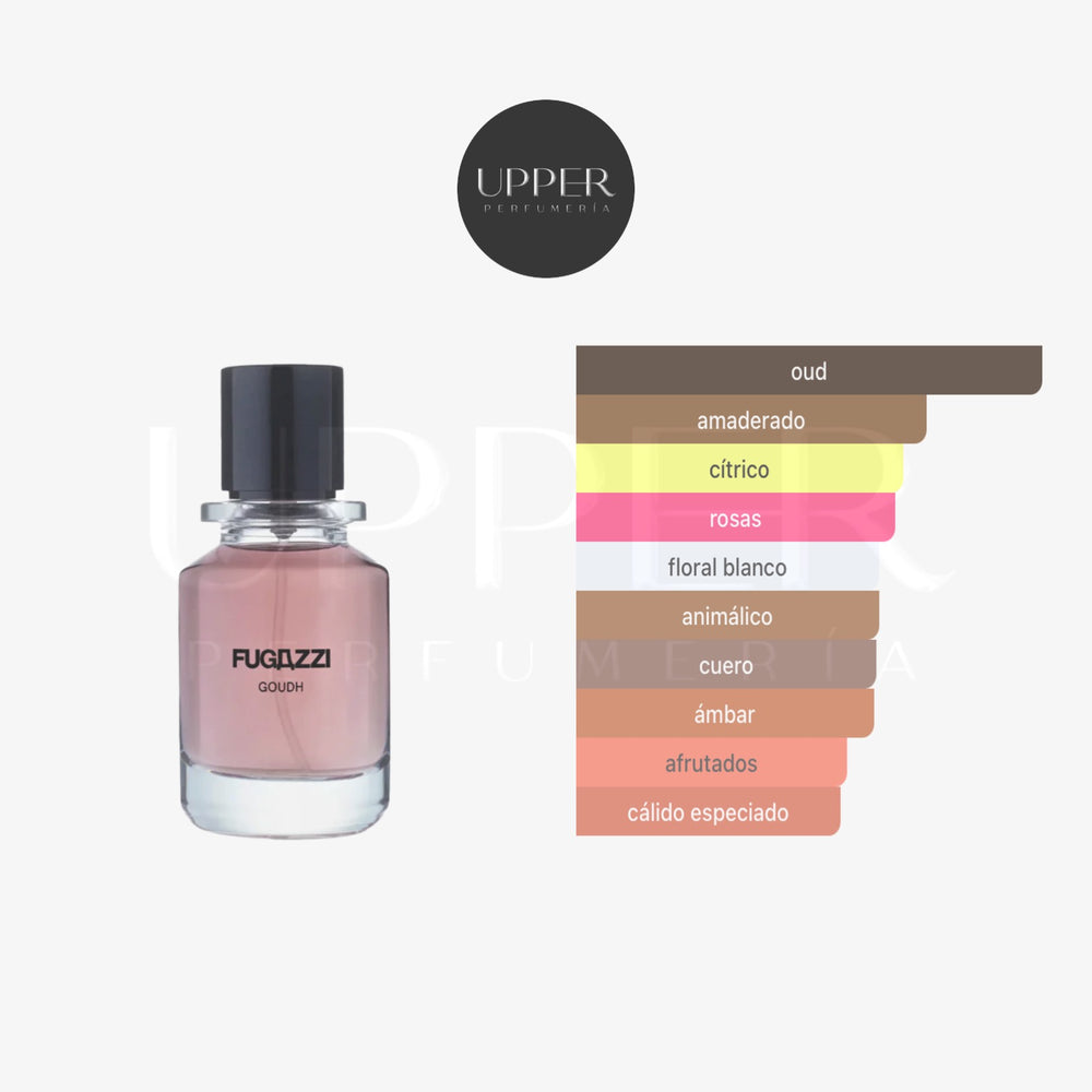Notas olfativas de Fugazzi Goudh Extrait de Parfum con oud, pomelo, cuero y sándalo