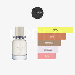 Notas olfativas de Fugazzi Orange Crush Eau de Parfum con naranja, ámbar blanco e Iso E Super