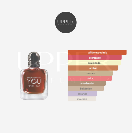 Notas olfativas de Giorgio Armani Stronger With You Powerfully Eau De Parfum hombre con pimienta rosa, lavanda, castaña y ámbar en Colombia
