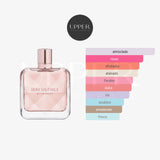 Notas olfativas de Givenchy Irresistible EDP con pera, ambreta, rosa, iris y maderas rubias