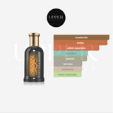 hugo-boss-bottled-elixir-notas-olfativas-hombre