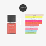 Notas olfativas ILMIN IL Érotique Extrait de Parfum Unisex