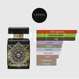 Notas olfativas de Initio Oud for Greatness Eau de Parfum con azafrán, nuez moscada, lavanda, oud, pachulí y almizcle