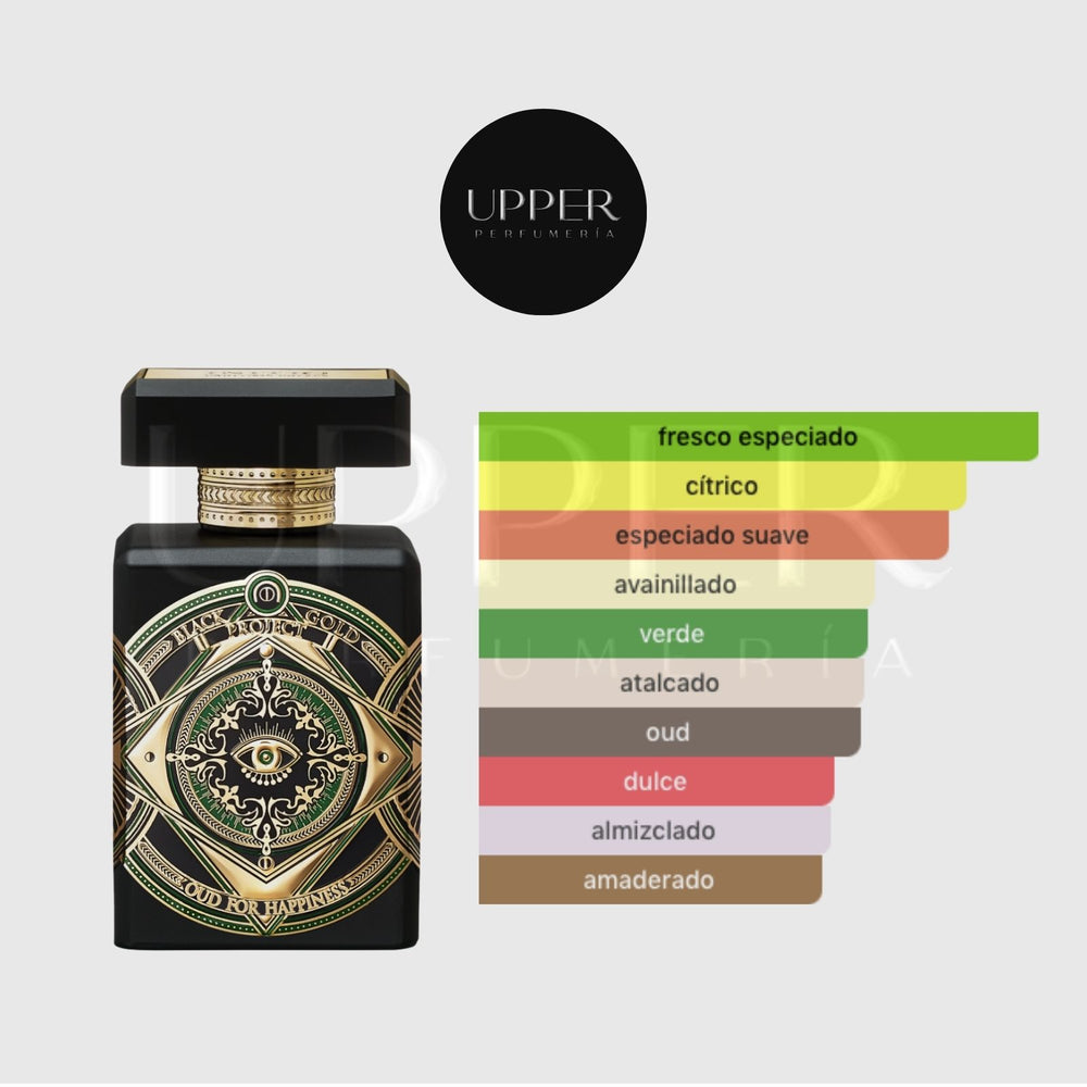 Notas olfativas de Initio Oud for Happiness Eau de Parfum con bergamota, jengibre, regaliz, oud, cedro, vainilla, notas herbales y almizcle