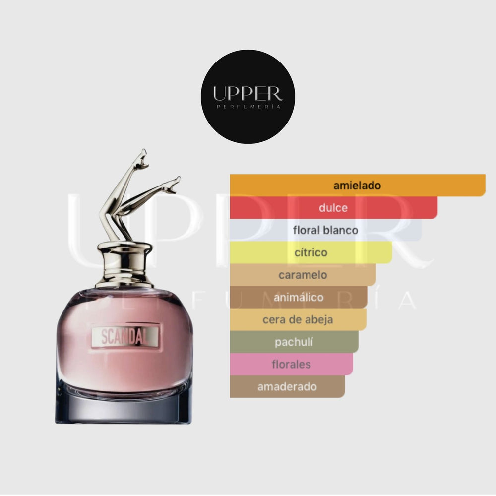 Notas olfativas de Jean Paul Gaultier Scandal EDP con naranja sanguina, mandarina, miel, gardenia, flor de azahar, jazmín, durazno, cera de abeja, caramelo, pachulí y regaliz