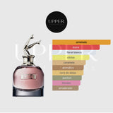 Notas olfativas de Jean Paul Gaultier Scandal EDP con naranja sanguina, mandarina, miel, gardenia, flor de azahar, jazmín, durazno, cera de abeja, caramelo, pachulí y regaliz