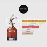 Notas olfativas de Jean Paul Gaultier Scandal Le Parfum EDP con jazmín, caramelo salado y vainilla negra