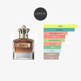 Notas olfativas de Scandal Pour Homme Elixir con cereza negra, pachulí y haba tonka