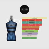 Notas olfativas de Jean Paul Gaultier Ultra Male EDT Intenso con pera, lavanda, menta, bergamota, limón, canela, salvia esclárea, alcaravea, vainilla negra, ámbar, pachulí y cedro