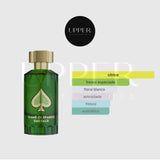 Notas olfativas de Jo Milano Paris Game of Spades Emerald con toronja, jengibre, bergamota, neroli, flor de azahar, almizcle y ambreta