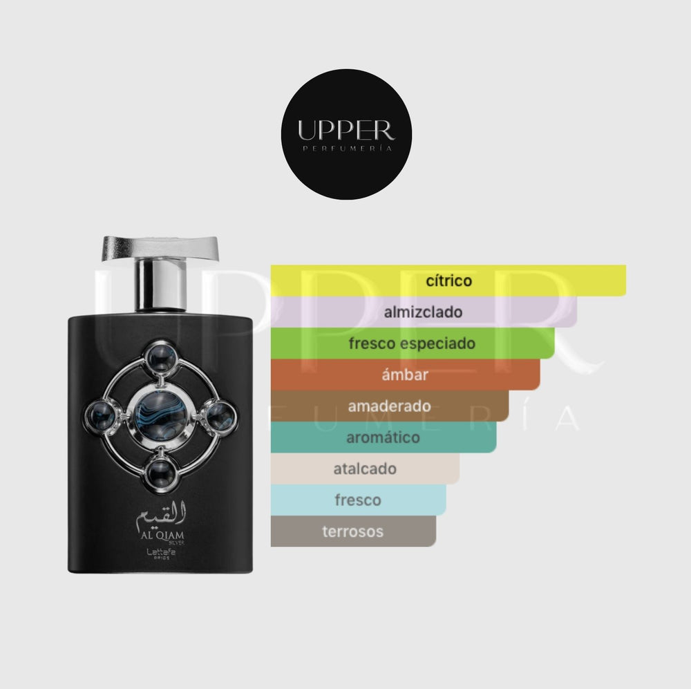 Notas olfativas de Lattafa Al Qiam Silver EDP con toronja, jengibre, ambroxan, sándalo, almizcle y vetiver