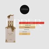 Notas olfativas de Lattafa Eclaire EDP con caramelo, leche, azúcar, miel, flores blancas, vainilla, praliné y almizcle