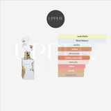 Notas olfativas de Lattafa Her Confession Eau De Parfum mujer con canela, jazmín, tuberosa, vainilla y almizcle en Colombia