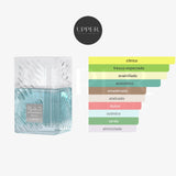 Notas olfativas de Lattafa Khamrah Waha Eau de Parfum con yuzu, pepino, iris, vainilla y haba tonka