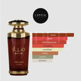 Notas olfativas de Lattafa Mayar Cherry Intense EDP con fresa, bergamota, mermelada de cereza, cacao, vainilla, ámbar y pachulí
