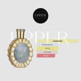 Notas olfativas de Lattafa Victoria EDP con tarta de merengue de limón, neroli y vainilla