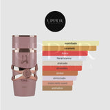 Notas olfativas de Lattafa Yara Elixir EDP con Strawberry S’mores, grosella negra, jazmín, flor de azahar, vainilla, caramelo, ámbar y almizcle