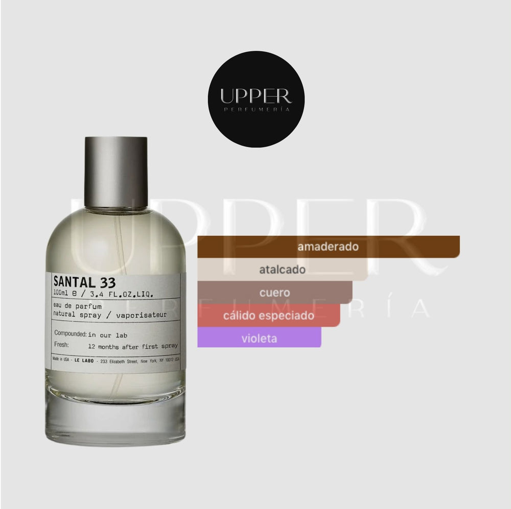 Notas olfativas de Le Labo Santal 33 EDP con cardamomo, violeta, iris, sándalo australiano, cedro, papiro, cuero, ambrox y almizcle