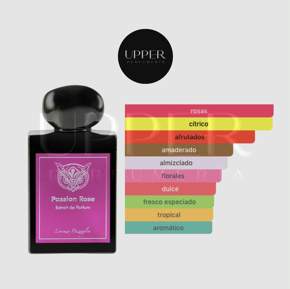 Notas olfativas de Lorenzo Pazzaglia Passion Rose con maracuyá, rosa de Bulgaria, grosella negra, bergamota, azafrán, pimienta rosa, oud, rosa de Damasco, jazmín, pachulí, pomelo, roble, almizcle blanco, vainilla, madera de gaiac y cuero