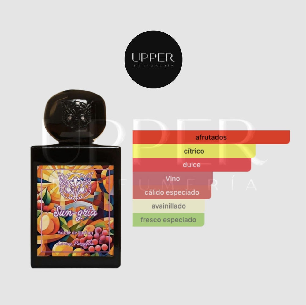 Notas olfativas de Lorenzo Pazzaglia Sun-gria Extrait de Parfum con naranja sanguina, mandarina, limón, bergamota, jengibre, canela, uvas rojas, vino tinto, frambuesa, grosella negra, durazno, manzana, vainilla, azúcar moreno, haba tonka, almizcle, ámbar y maderas