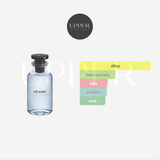 Notas olfativas de Louis Vuitton Météore Eau De Parfum unisex con bergamota, mandarina, pimienta rosa y vetiver en Colombia