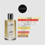 Notas olfativas de Mancera Coco Vanille EDP con coco, durazno blanco, ylang-ylang, flor de tiaré, jazmín egipcio, vainilla de Madagascar, almizcle blanco y notas amaderadas