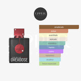 Armaf Club De Nuit Intense Overdose EDP