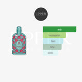 Notas olfativas Orientica Monsoon Petal EDP 80 ml Unisex