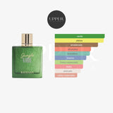 Notas olfativas Rayhaan Jungle Vibe EDP Unisex