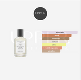 Notas olfativas de Thomas Kosmala Après L'Amour Eau De Parfum unisex con limón, flor de azahar, almizcles y ámbar en Colombia