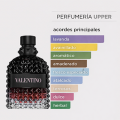Te dejamos las notas olfativas de Valentino Uomo born in roma intense ORIGINAL para hombre. Encuentrala en perfumeria UPPER completa y en decants