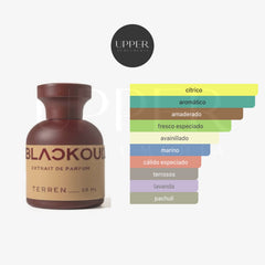 blackoud-terren-extrait-de-parfum-notas-olfativas
