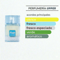 Estas son las notas olfativas de Riiffs Freeze para hombre. Encuéntralas en decants y perfume completo en PERFUMERIA UPPER.