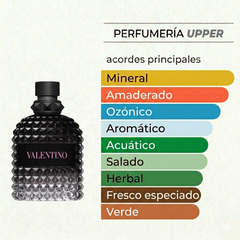 Estas son las notas olfativas de Valentino Uomo Born In Roma para hombre. Encuéntralas en decants y perfume completo en PERFUMERIA UPPER.