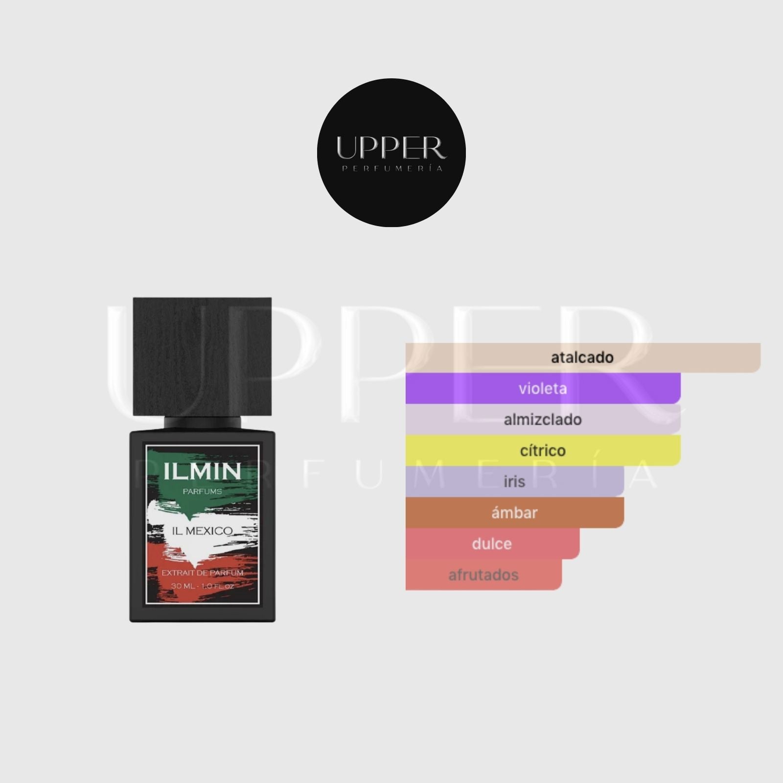 Notas olfativas de Ilmin Il Mexico Extrait De Parfum con mandarina, notas verdes, iris, rosa, violeta, pachulí, vetiver, almizcle blanco y ámbar