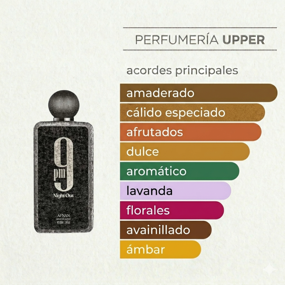 Notas olfativas de Afnan 9PM Night Oud original unisex. Encuéntralo en Perfumería Upper